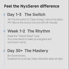 NyxSeren Circadian Rhythm Anti-aging |End “Tired & Wired”cicle |Am and Pm
