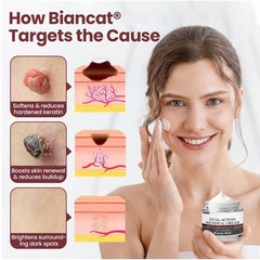 Premium Biancat Rice and White Black Soothing Repair cream,Natural Body Serum..1
