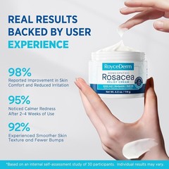 Sensitive Skin Care – Rosacea Moisturizer with Niacinamide