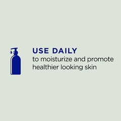 Dr Teal&rsquo;s Eucalyptus Spearmint Body Lotion 18 Fl Oz Pack of 3 Moisturizer