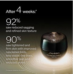 Shiseido SH13921 1.7oz Total Day & Night Treatment Cream