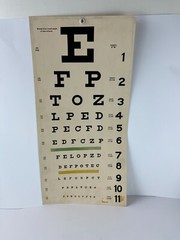 Snellen Eye Chart, Eye Charts for Eye Exams 20 Feet 22×11 Inches, Low Vision