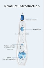 Update Fibroblast Pulse Plasma Pen Stretch Mark Removal Skin Tightening US