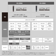 Panasonic Vitalift RF Facial Beauty Device: 13 Functions in 1 New Japan