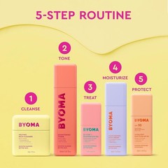 BYOMA Moisturizing Rich Cream – Barrier Repair Cream Face Lotion with Bakuchiol