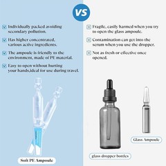 3% Hyaluronic Acid Serum Vials – Ultra Hydrating Face Serum