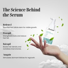 Advanced Hair Growth Serum for Hair Fall Control & Hair Growth – 3% Redensyl,…
