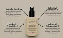 THE CHEMISTRY JOURNAL Centella Peptide Complex Anti Wrinkle Serum