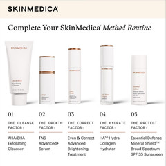 SkinMedica TNS Advanced+ Serum 30ml 1 Oz – New Version – SALE – FREE SHIPPING