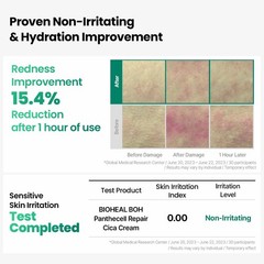 Panthecell Repair Cica Cream 1.69 fl oz | Face Moisturizer for Active Skin Re…