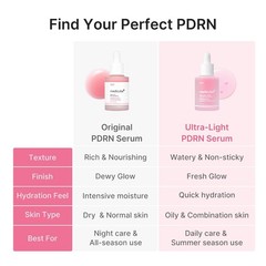 medicube PDRN Pink Peptide Serum with Salmon DNA | Ultra Light Hydrating Serum w