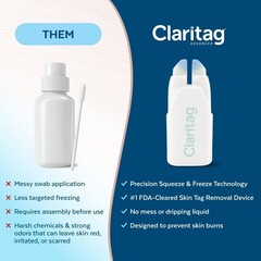 Advanced Cryogenic Skin Tag Removal Kit – 10 Treatments, Results in 7-14 Days