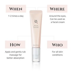 2pc Beauty of Joseon Revive Eye Serum with Retinal Niacinamide Correction 50ml
