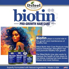Difeel Biotin Pro Growth Premium Hair Oil 7.1 Fl Oz (Pack of 1), Clear