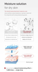 DR.MARSHMALLOW MARVELOUS HYALURONIC ACID, K-BEAUTY Ampoule Serum