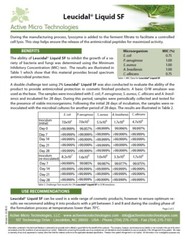 LEUCIDAL® NATURAL ANTIMICROBIAL | Product Preservative| Direct from Manufacturer