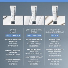 Dermalogica Active Moist Face Moisturizer, Oil-Free Lightweight Daily Hydrating